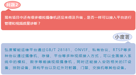 弘度科技解疑答惑:海量复杂视频资源如何实现智能化保障(图4) 弘度科技解疑答惑:海量复杂视频资源如何实现智能化保障(图4)