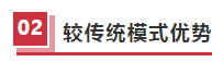 弘度科技解疑答惑:海量复杂视频资源如何实现智能化保障(图6) 弘度科技解疑答惑:海量复杂视频资源如何实现智能化保障(图6)