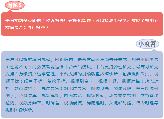 弘度科技解疑答惑:海量复杂视频资源如何实现智能化保障(图12) 弘度科技解疑答惑:海量复杂视频资源如何实现智能化保障(图12)