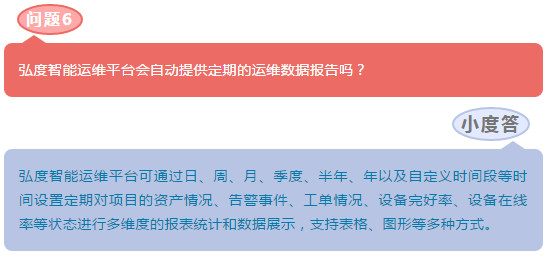 弘度科技解疑答惑:海量复杂视频资源如何实现智能化保障(图14) 弘度科技解疑答惑:海量复杂视频资源如何实现智能化保障(图14)