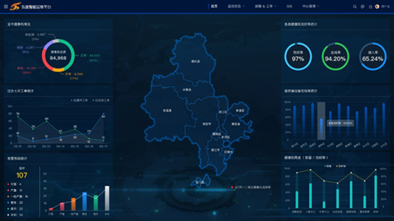 弘度科技解疑答惑:海量复杂视频资源如何实现智能化保障(图15) 弘度科技解疑答惑:海量复杂视频资源如何实现智能化保障(图15)