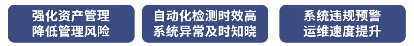 某监管场所视频智能诊断项目(图1) 某监管场所视频智能诊断项目(图1)